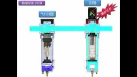 7,5 m3/Min RC1'' Öl-Wasser-Abscheider für Druckluftsystem Ws75